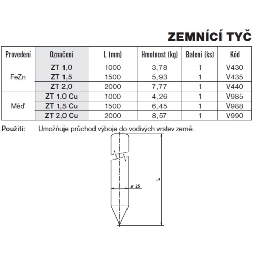 Zemnící tyč ZT 2,0 metry TREMIS V440