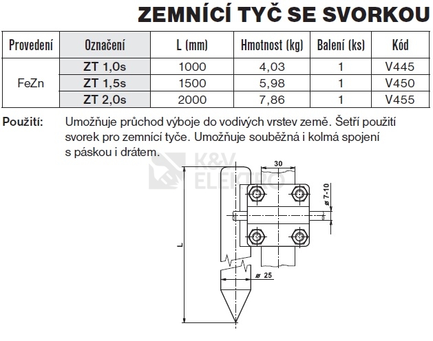 Obrázek produktu Zemnící tyč se svorkou ZT 1,0s TREMIS V445 1