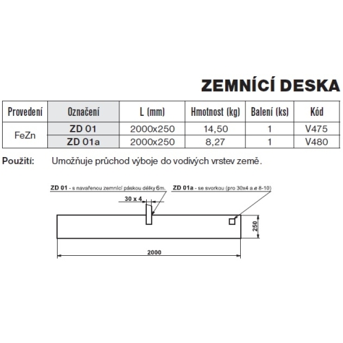 Zemnící deska ZD 01a /2000×250/ se svorkou TREMIS V480