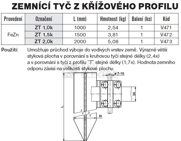 Obrázek produktu Zemnící tyč z křížového profilu ZT 1,5K TREMIS V472 1