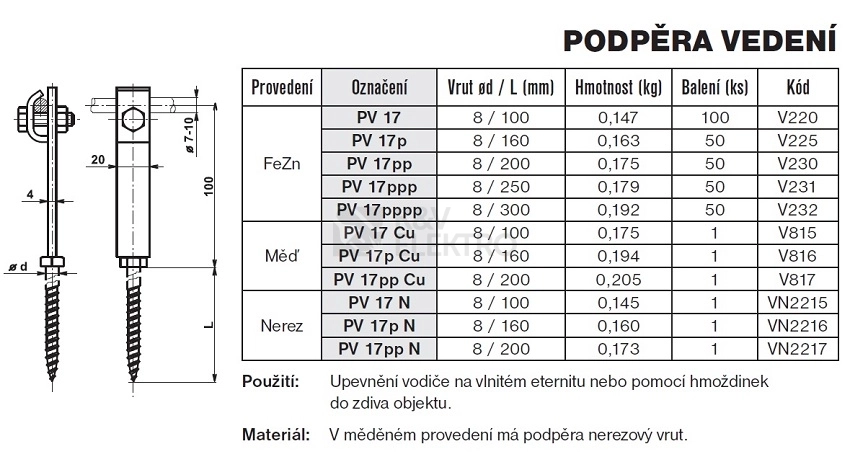 Obrázek produktu Podpěra vedení nerez PV 17 N TREMIS VN2215 1