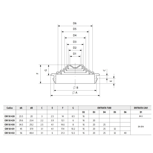 Průchodka 20mm IP55 GEWISS GW50429