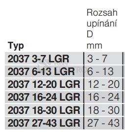 Obrázek produktu Příchytka řadová OBO 2037 6-13 LGR d=6-13mm 2250136 1