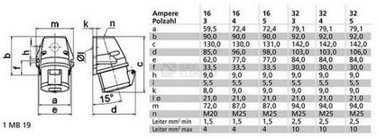 Obrázek produktu Zásuvka nástěnná Bals 11922 32A/4P/400V IP44 1
