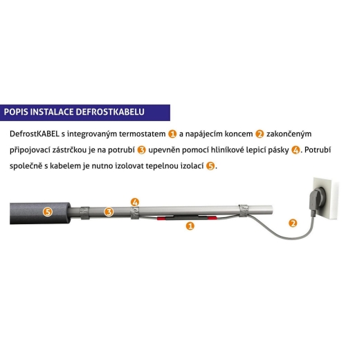 Topný kabel K&V thermo defrostKABEL 2LF 17W/m 12m (204W)