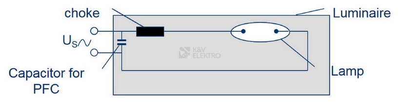 Obrázek produktu Výbojka OSRAM NAV-E 70 I 70W teplá bílá 2000K 4