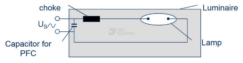 Obrázek produktu Výbojka OSRAM NAV-E 70 I 70W teplá bílá 2000K 3