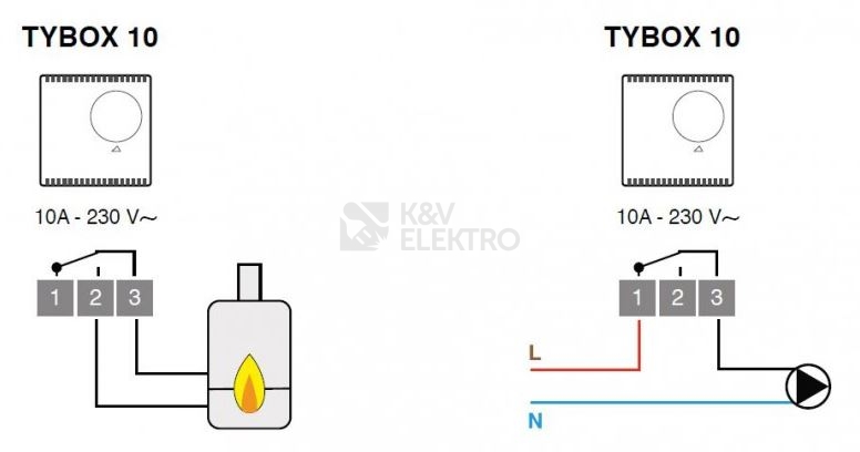 Obrázek produktu  Manuální termostat DELTA DORE Tybox 10 2