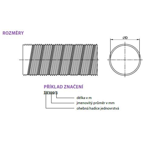 Ohebné ventilační potrubí SEMIVAC 125/1m (obrázek 6)