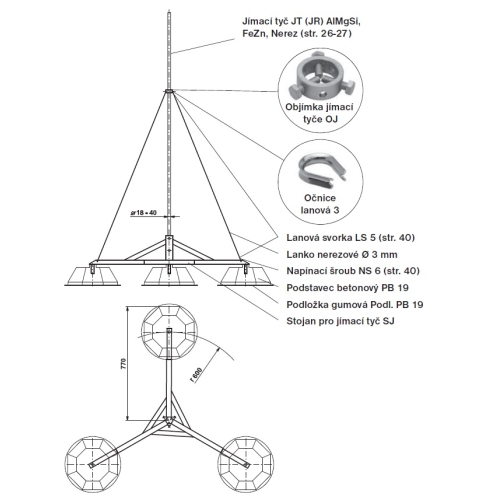 Objímka jímací tyče OJ TREMIS V547