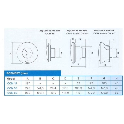 Axiální koupelnový ventilátor s automatickou žaluzií Airflow Icon 30 (obrázek 7)