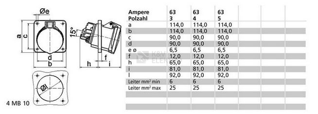 Obrázek produktu Přívodka vestavná Bals 12136 63A/3P/400V IP44 1