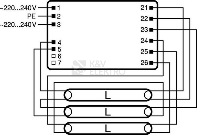 Obrázek produktu Elektronický předřadník OSRAM QT-FIT8 3X18,4X18/220-240 3