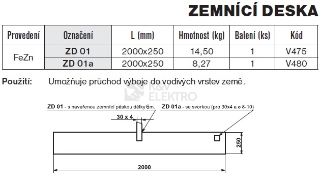 Obrázek produktu Zemnící deska ZD 01 /2000x250/ s navařenou zemnící páskou TREMIS V475 1
