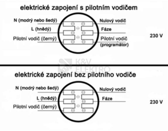 Obrázek produktu Elektrický přímotop 750W ECOFLEX TAC 07 3