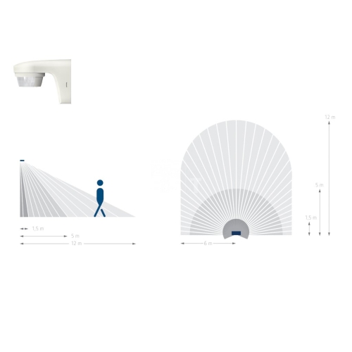 Pohybové čidlo Theben THELUXA S180 WH bílá 1010505