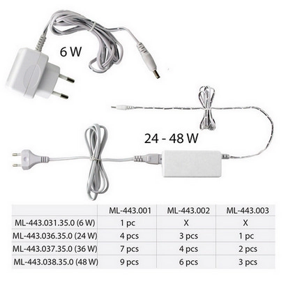 LED svítidlo lineární McLED 8W 500mm 4000K neutrální bílá 24V ML-443.002.35.0 (obrázek 10)