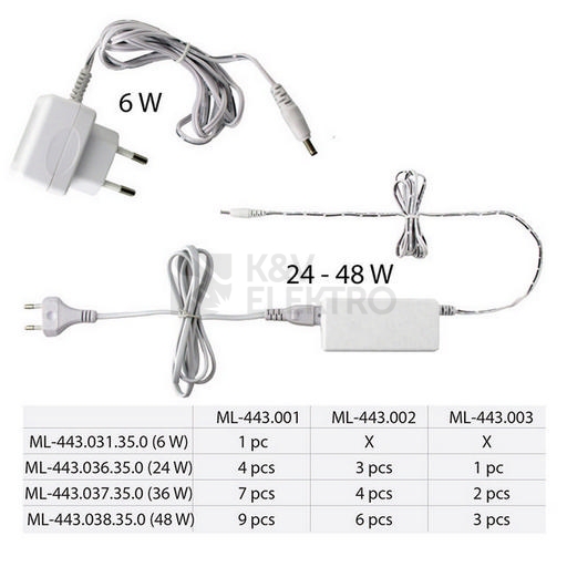 Obrázek produktu  LED svítidlo lineární McLED 8W 500mm 4000K neutrální bílá 24V ML-443.002.35.0 9