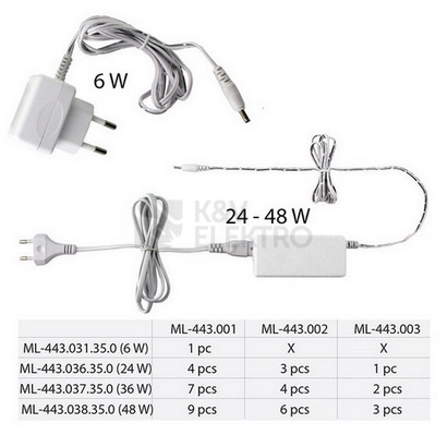 Obrázek produktu LED svítidlo McLED 16W 4000K neutrální bílá 24V délka 1005mm ML-443.003.35.0 8
