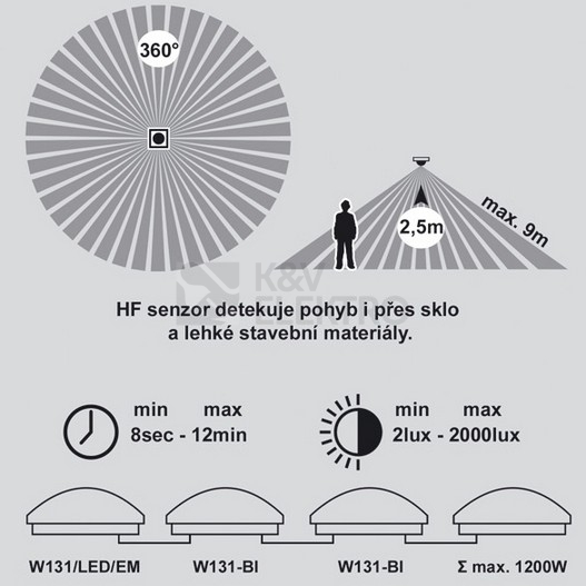 Obrázek produktu LED svítidlo Ecolite VICTOR W131/LED-3000 18W IP44 s pohybovým čidlem 2