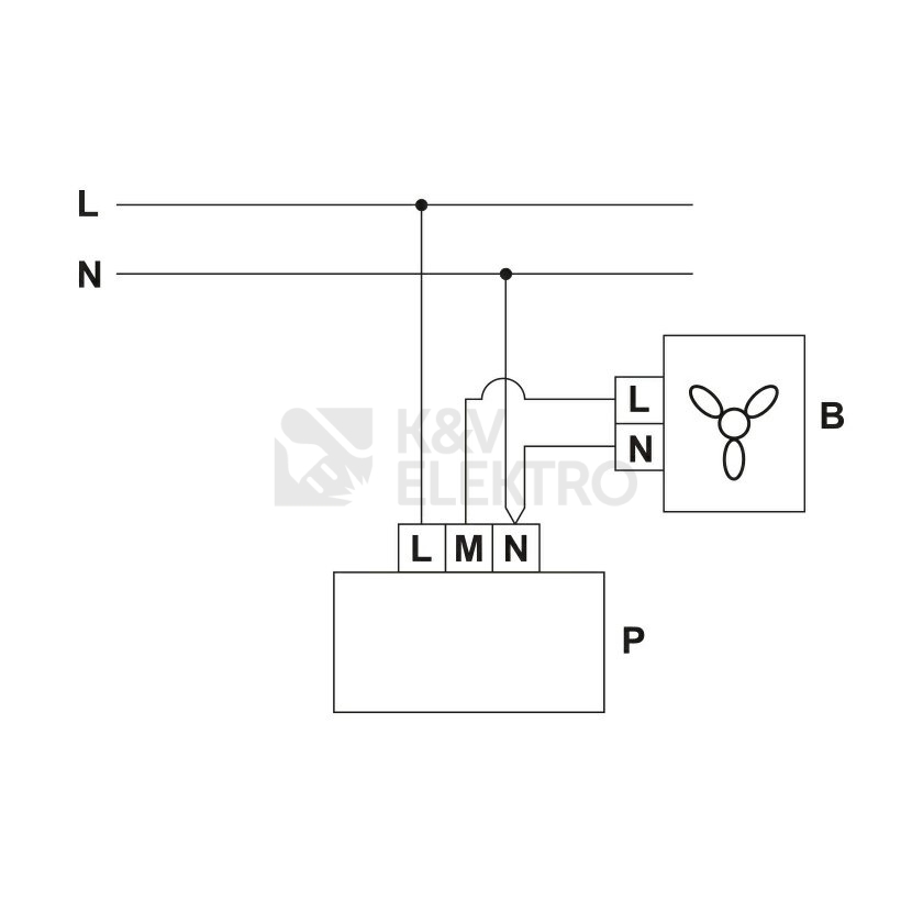 Obrázek produktu Regulátor otáček pro ventilátory VENTS RS-1-400 max 400W 230VAC 1009907 1