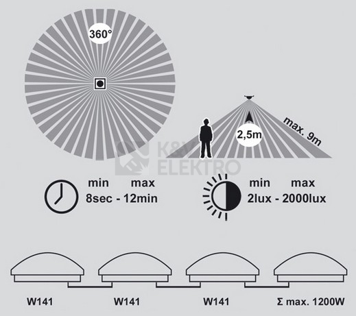 Obrázek produktu LED svítidlo Ecolite VICTOR W141/LED-3000 25W IP44 s pohybovým čidlem 5