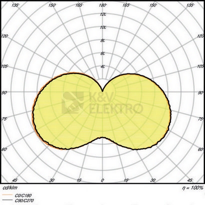 Obrázek produktu LED žárovka E14 OSRAM CL B FR 5,7W (40W) teplá bílá (2700K), svíčka 3