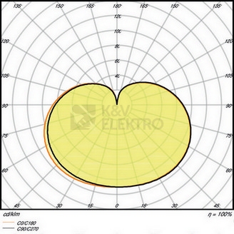 Obrázek produktu LED žárovka E27 OSRAM PARATHOM CL A FR 8,5W (60W) teplá bílá (2700K) 3