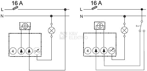 Obrázek produktu  ABB Impuls stmívač LED otočný 6512-0-0335 (6523 U-102-500) 2CKA006512A0335 1