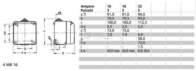 Obrázek produktu Zásuvka nástěnná Bals 1183 16A 3p 230V IP44 1