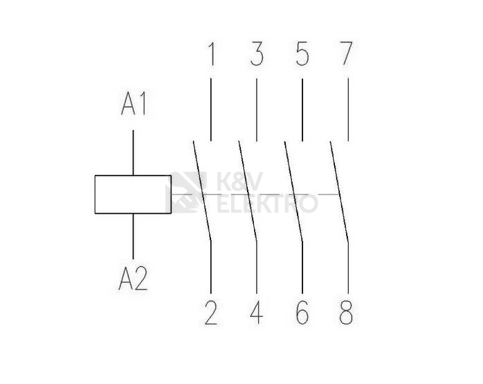 Obrázek produktu VYK. STYKAC DILMP125(RDC24) 80A 2