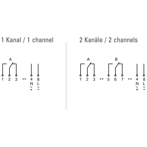Astronomické digitální spínací hodiny Paladin 172413pro 1008127
