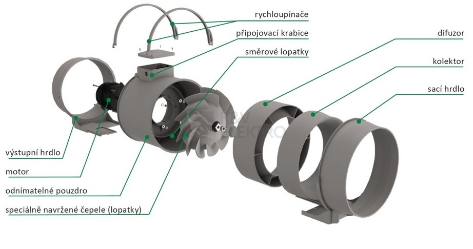 Obrázek produktu Ventilátor do potrubí s časovačem VENTS TT PRO 100 T kuličková ložiska 1095411 1
