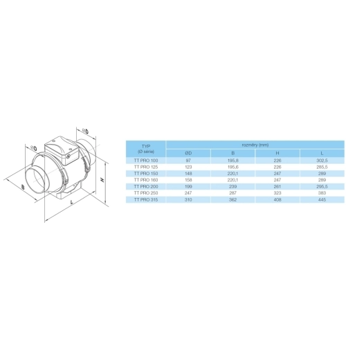 Ventilátor do potrubí VENTS TT PRO 125 kuličková ložiska 1095430 (obrázek 6)