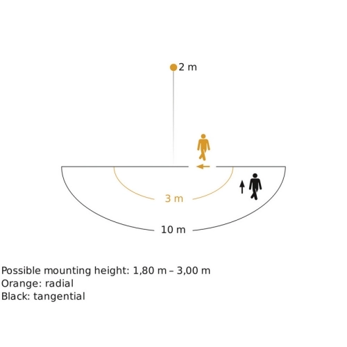 Venkovní nástěnné svítidlo Steinel L 22 nerez 009816 1xE27/60W s pohybovým čidlem