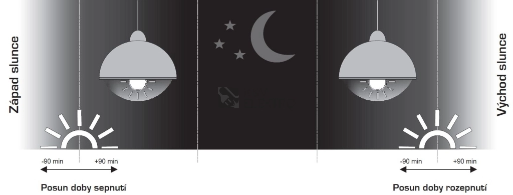 Obrázek produktu Spínací astro hodiny Paladin 170413 easy s možností programování přes NFC 1081301 2