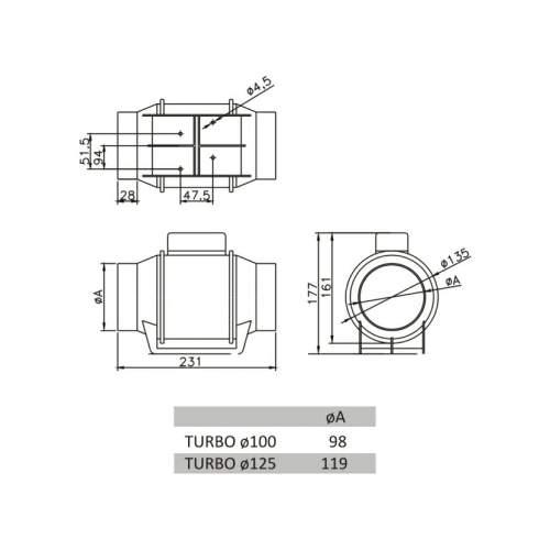 Ventilátor do potrubí DOSPEL TURBO 125 1020212