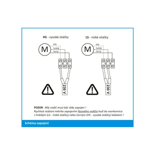 Ventilátor do potrubí DOSPEL TURBO 125 1020212