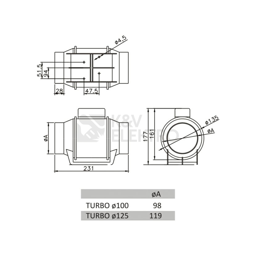 Obrázek produktu  Ventilátor do potrubí DOSPEL TURBO 125 1020212 1