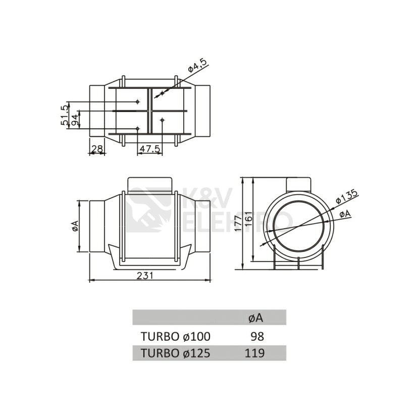 Obrázek produktu Ventilátor do potrubí DOSPEL TURBO 125 1020212 1