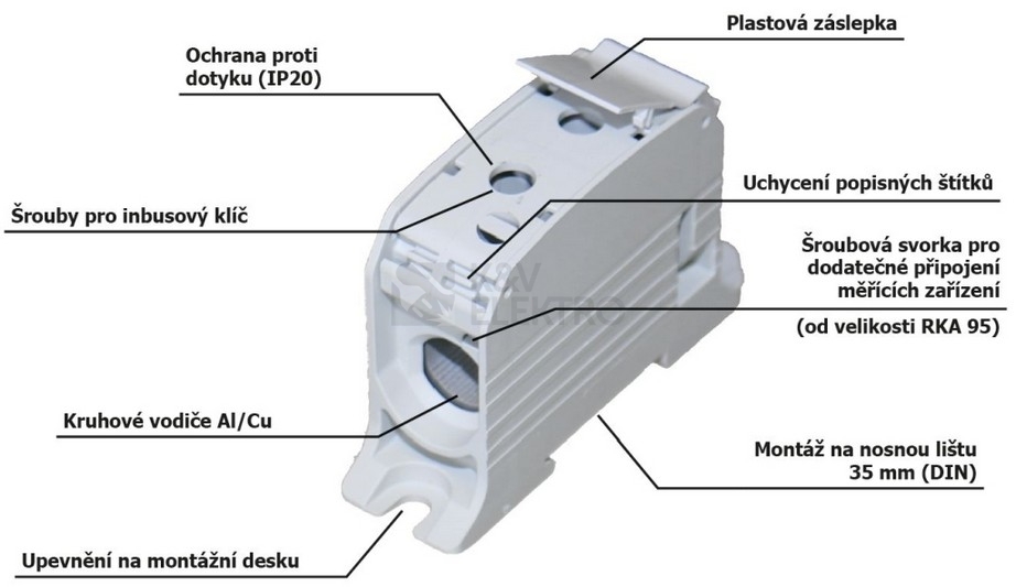 Obrázek produktu Univerzální připojovací svorka RKA 50 3P 3L BSG šedá+černá+hnědá 1006023 1
