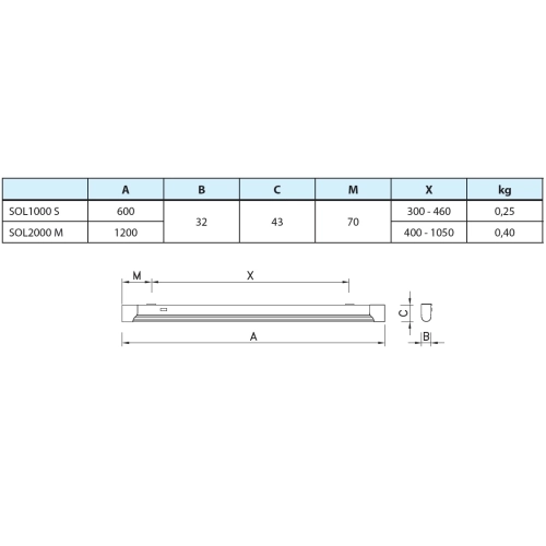 LED svítidlo MODUS SOL2000M4KO/ND 120cm 4000K neutrální bílá IP20 (obrázek 3)