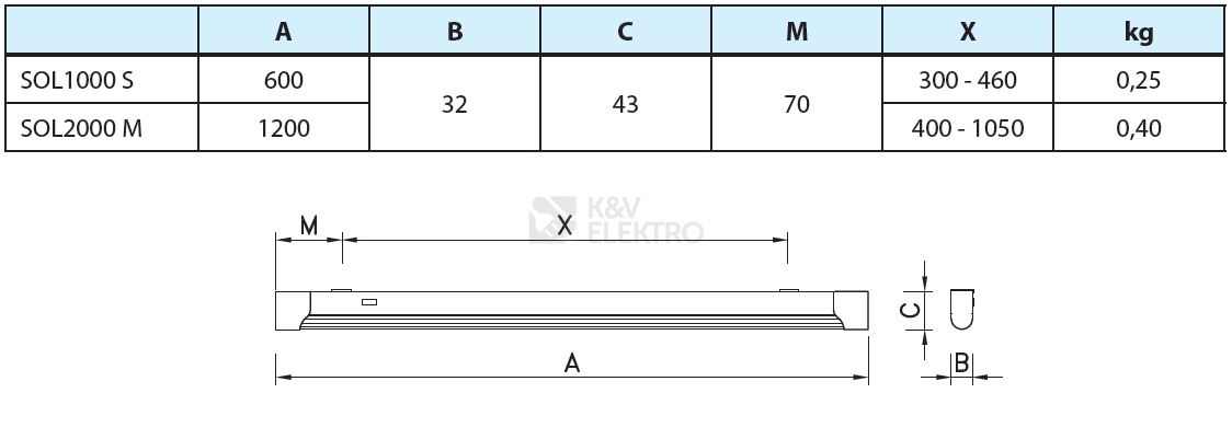 Obrázek produktu LED svítidlo MODUS SOL2000M4KO/ND 120cm 4000K neutrální bílá IP20 2