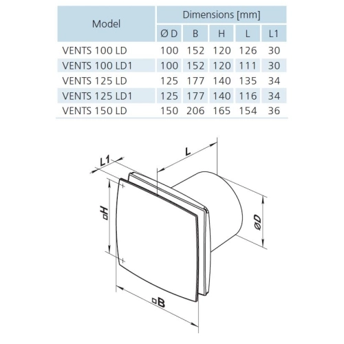 Axiální koupelnový ventilátor VENTS 100 LDA 12V 1009264 (obrázek 4)