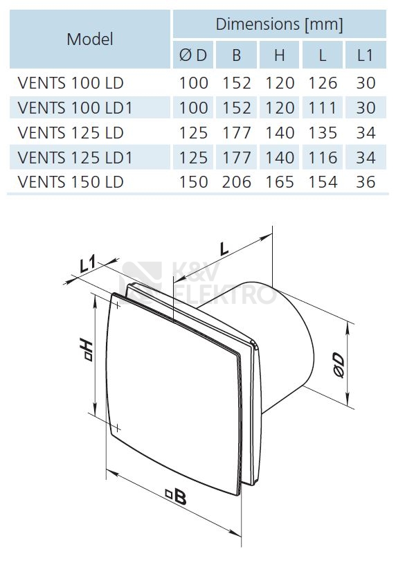 Obrázek produktu Axiální koupelnový ventilátor VENTS 100 LDA 12V 1009264 3