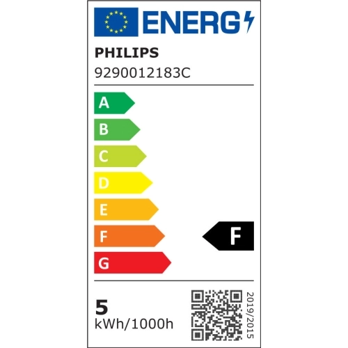 LED žárovka GU10 Philips MV 4,6W (50W) studená bílá (6500K), reflektor 36°