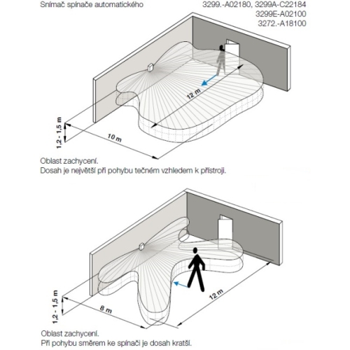 ABB Time, Time Arbo pohybové čidlo titanová 3299E-A02100 08