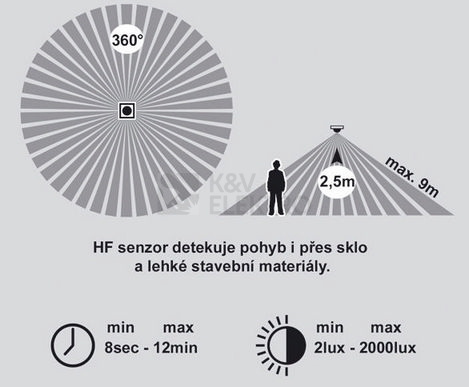 Obrázek produktu LED svítidlo Ecolite VICTOR W131/EM/LED-3000 18W IP44 s pohybovým čidlem a nouzovým modulem 2