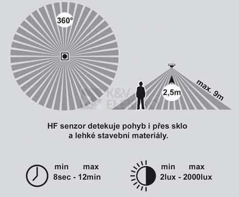 Obrázek produktu LED svítidlo Ecolite VICTOR W131/EM/LED-3000 18W IP44 s pohybovým čidlem a nouzovým modulem 2