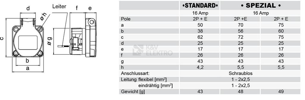 Obrázek produktu Zásuvka vestavná PCE 108-0B IP54 s víčkem modrá 1